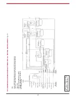 Preview for 22 page of Stanley BRANDON 100K Installation And Commissioning Instructions