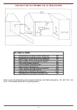 Preview for 2 page of Stanley BRANDON OIL MK3 Installation Manual