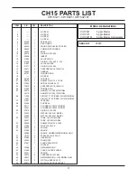 Preview for 17 page of Stanley CH15 User Manual