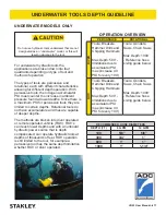 Предварительный просмотр 17 страницы Stanley CO23 User Manual