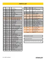 Preview for 22 page of Stanley CO25 User Manual