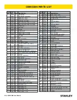 Preview for 22 page of Stanley CS05 User Manual