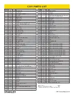 Предварительный просмотр 21 страницы Stanley CS11 Service Manual