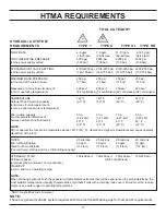 Preview for 13 page of Stanley CS11 User Manual