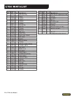 Предварительный просмотр 18 страницы Stanley CT04 Safety, Operation And Maintenance User'S Manual