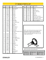 Preview for 21 page of Stanley CT10016N User Manual