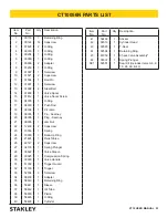 Preview for 23 page of Stanley CT10016N User Manual