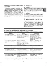 Предварительный просмотр 11 страницы Stanley D 200/10/24V Instruction Manual For Owner'S Use