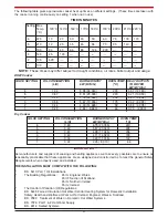 Preview for 5 page of Stanley DHW Operating Instructions Manual