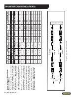 Предварительный просмотр 8 страницы Stanley DL07 User Manual