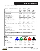 Preview for 9 page of Stanley DL07 User Manual