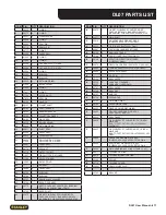 Preview for 17 page of Stanley DL07 User Manual