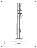 Preview for 35 page of Stanley DN 200/8/6 Instruction Manual For Owner'S Use