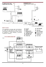 Предварительный просмотр 15 страницы Stanley DONARD 60K Installation And Operating Instructions Manual