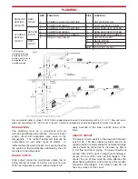 Предварительный просмотр 7 страницы Stanley Donard Installation And Operating Instructions Manual