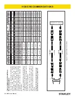 Preview for 8 page of Stanley DR19 User Manual