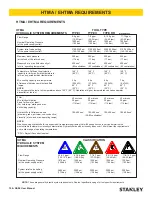 Preview for 10 page of Stanley DS06 User Manual