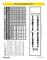 Preview for 9 page of Stanley DS11 User Manual