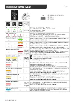 Предварительный просмотр 9 страницы Stanley Dubuis BCP065C Instruction Manual