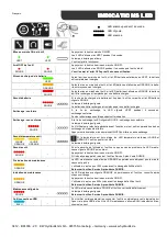 Предварительный просмотр 20 страницы Stanley DUBUIS BPL036 Instruction Manual