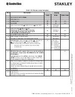 Preview for 7 page of Stanley Dura-Glide 2000 Installation And Operation Manual