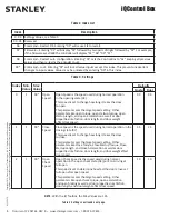 Preview for 8 page of Stanley Dura-Glide 2000 Installation And Operation Manual