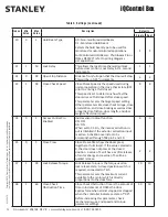 Preview for 12 page of Stanley Dura-Glide 2000 Installation And Operation Manual