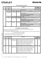 Preview for 16 page of Stanley Dura-Glide 2000 Installation And Operation Manual