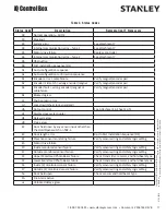 Preview for 17 page of Stanley Dura-Glide 2000 Installation And Operation Manual