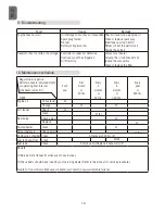 Preview for 16 page of Stanley E-SG 2200 Original Instructions Manual