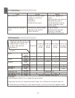 Preview for 26 page of Stanley E-SG 2200 Original Instructions Manual