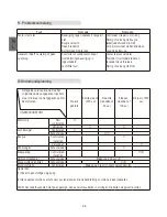 Preview for 36 page of Stanley E-SG 2200 Original Instructions Manual