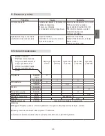 Preview for 45 page of Stanley E-SG 2200 Original Instructions Manual