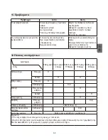 Preview for 63 page of Stanley E-SG 2200 Original Instructions Manual