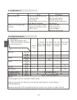 Preview for 82 page of Stanley E-SG 2200 Original Instructions Manual