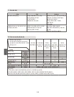 Preview for 100 page of Stanley E-SG 2200 Original Instructions Manual