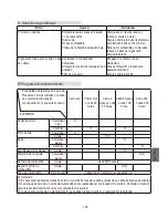 Preview for 129 page of Stanley E-SG 2200 Original Instructions Manual