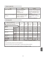 Preview for 147 page of Stanley E-SG 2200 Original Instructions Manual