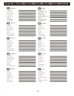 Preview for 159 page of Stanley E-SG 2200 Original Instructions Manual