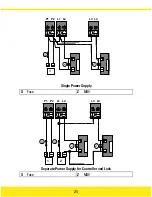 Preview for 21 page of Stanley Easikey 250 User And Installation Manual