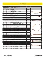 Preview for 14 page of Stanley EP30200 User Manual