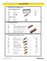 Предварительный просмотр 16 страницы Stanley EPX10 Safety, Operation And Maintenance User'S Manual