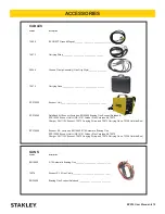 Предварительный просмотр 19 страницы Stanley EPX10 Safety, Operation And Maintenance User'S Manual