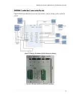 Preview for 8 page of Stanley EX5500 Installation &  Configuration Manual