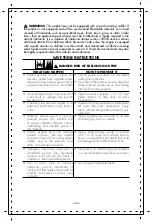 Preview for 3 page of Stanley Farmax SXPW3425 Instruction Manual