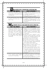 Preview for 4 page of Stanley Farmax SXPW3425 Instruction Manual