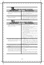 Preview for 5 page of Stanley Farmax SXPW3425 Instruction Manual