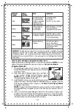 Preview for 15 page of Stanley Farmax SXPW3425 Instruction Manual