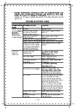 Preview for 22 page of Stanley Farmax SXPW3425 Instruction Manual