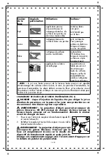 Preview for 38 page of Stanley Farmax SXPW3425 Instruction Manual